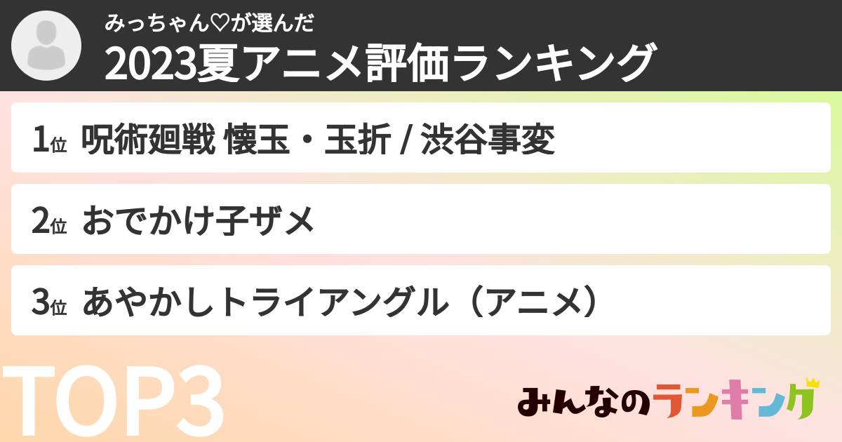 みっちゃん♡さんの「2023夏アニメ評価ランキング」