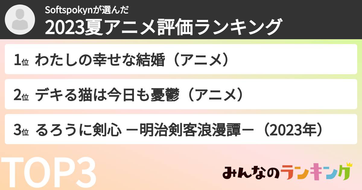 Softspokynさんの「2023夏アニメ評価ランキング」