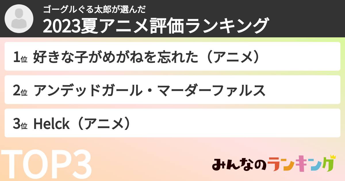 ゴーグルぐる太郎さんの「2023夏アニメ評価ランキング」
