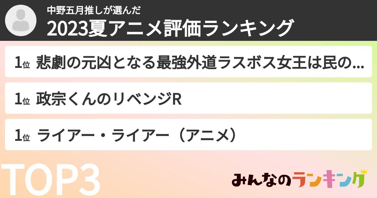 中野五月推しさんの「2023夏アニメ評価ランキング」