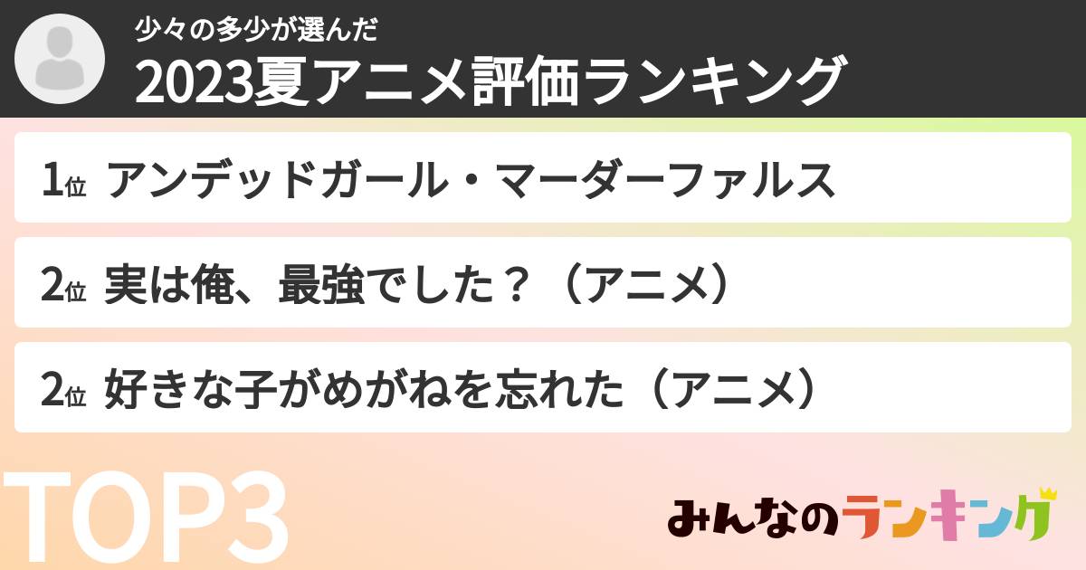 少々の多少さんの「2023夏アニメ評価ランキング」