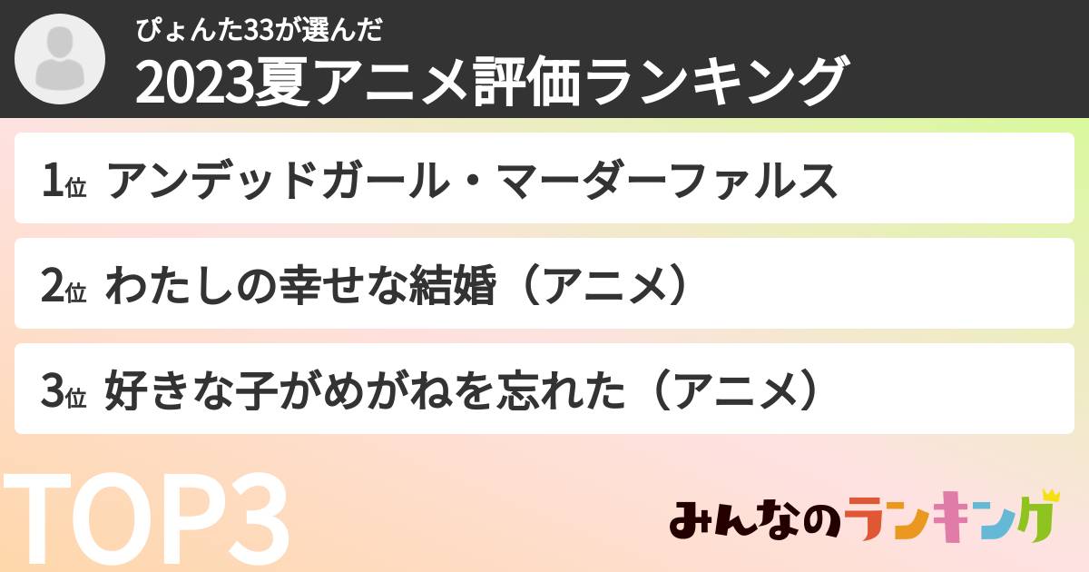 ぴょんた33さんの「2023夏アニメ評価ランキング」