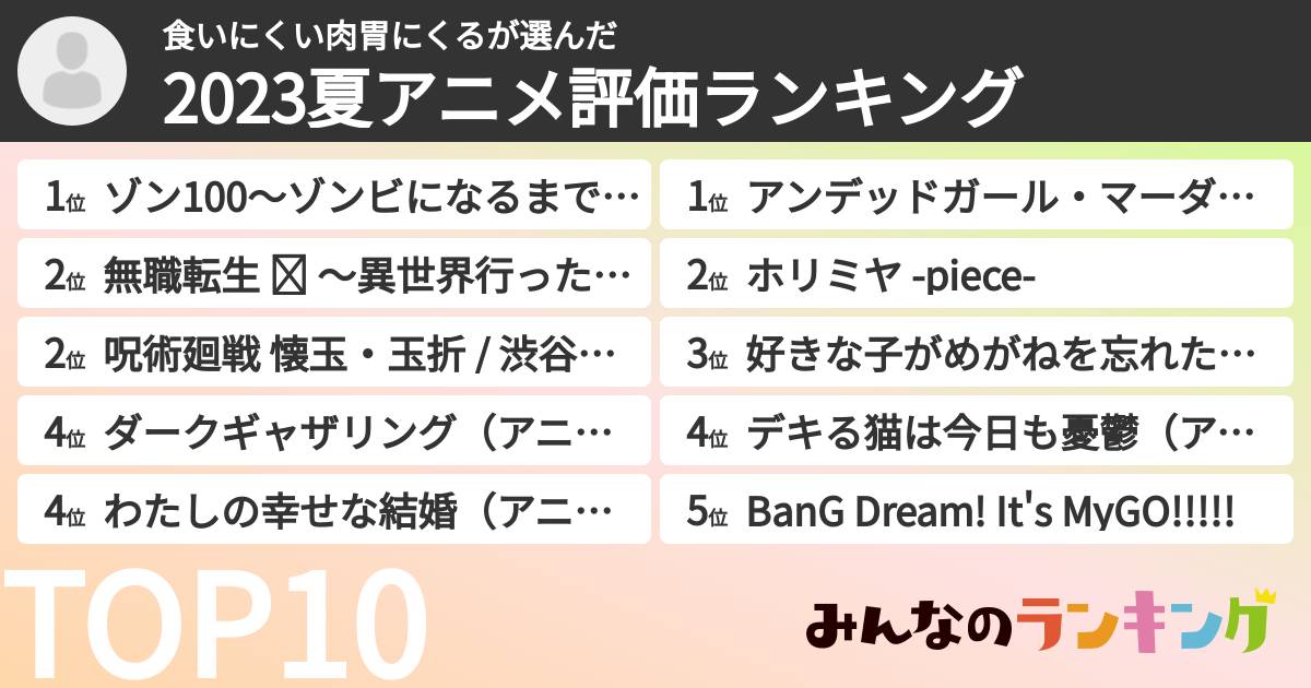 食いにくい肉胃にくるさんの「2023夏アニメ評価ランキング」