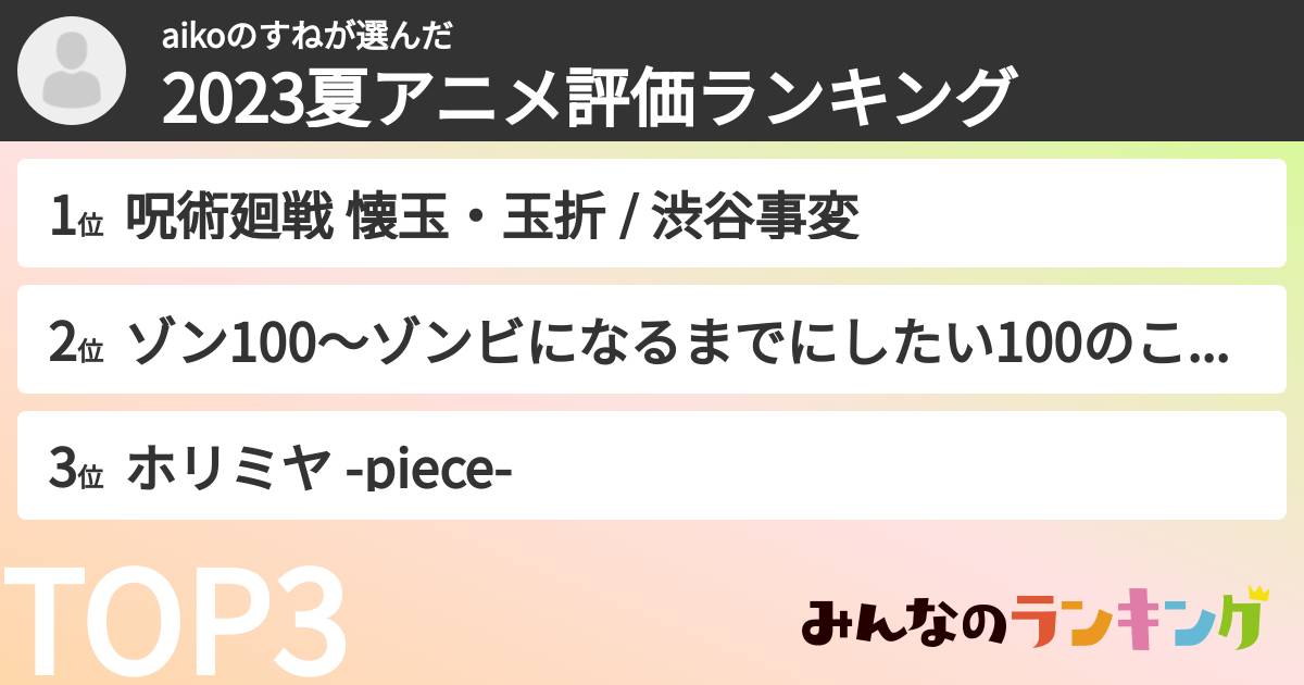 aikoのすねさんの「2023夏アニメ評価ランキング」