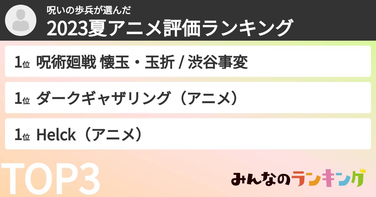 呪いの歩兵さんの「2023夏アニメ評価ランキング」