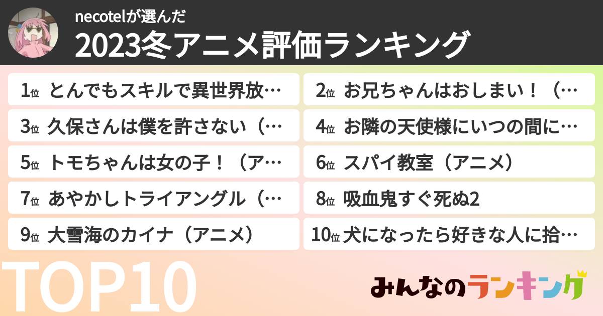 necotelさんの「2023冬アニメ評価ランキング」