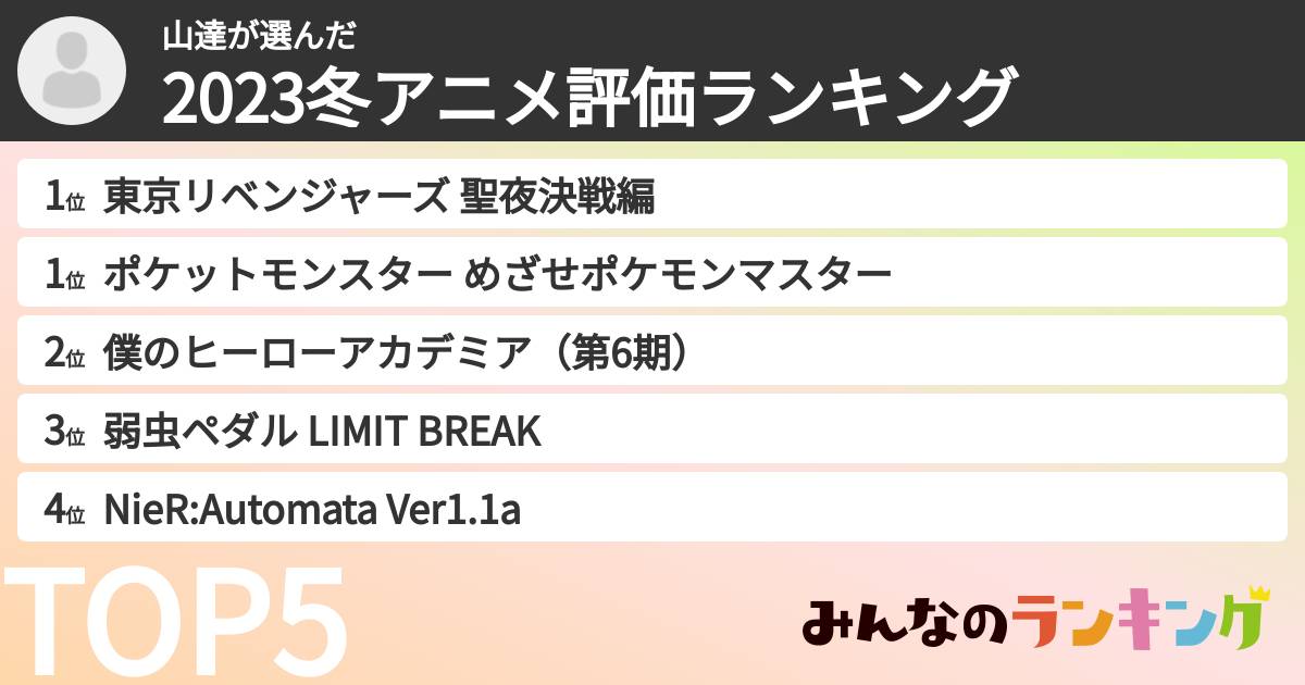 山達さんの「2023冬アニメ評価ランキング」