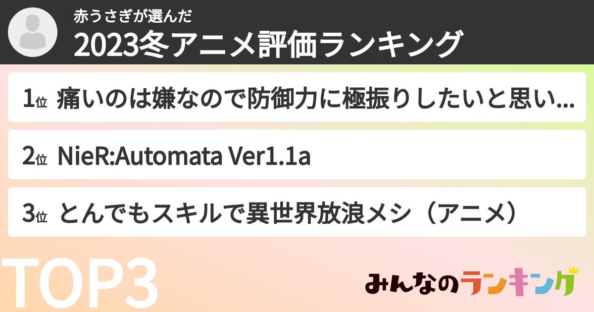 赤うさぎさんの「2023冬アニメ評価ランキング」