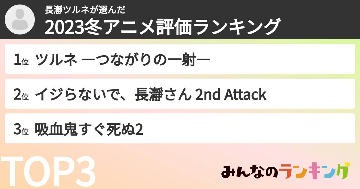 長瀞ツルネさんの「2023冬アニメ評価ランキング」