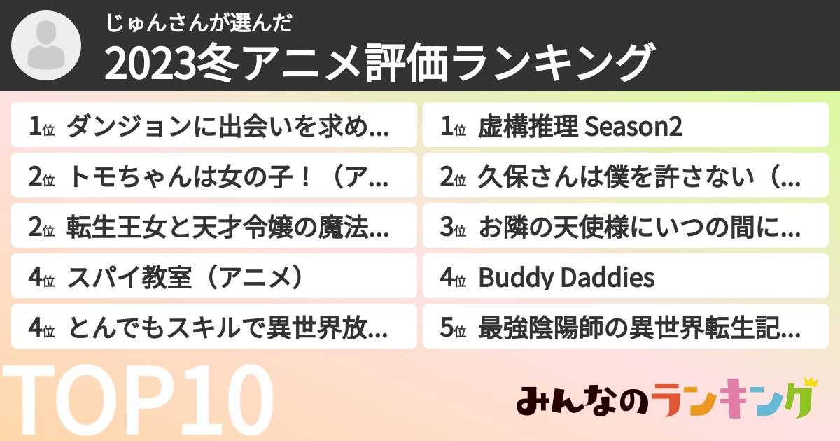 じゅんさんさんの「2023冬アニメ評価ランキング」