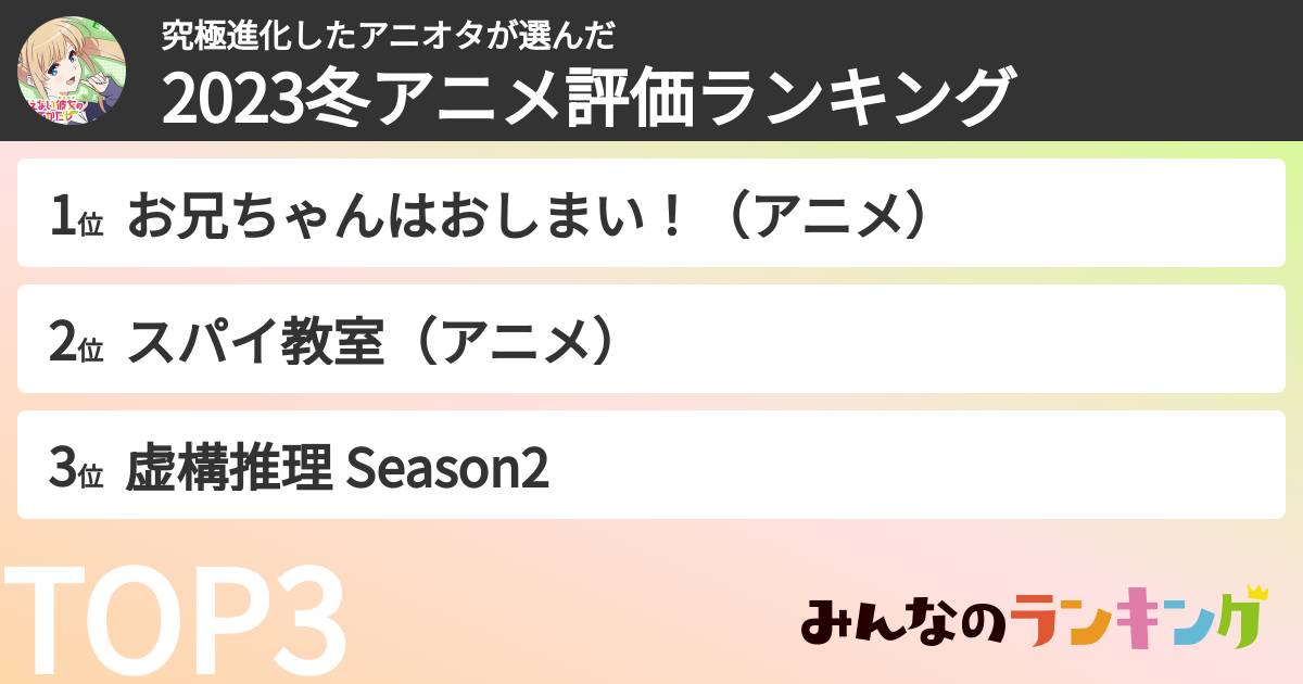 究極進化したアニオタさんの「2023冬アニメ評価ランキング」