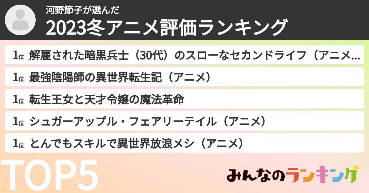 河野節子さんの「2023冬アニメ評価ランキング」