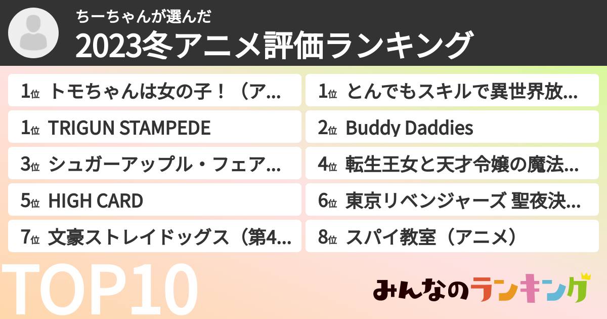 ちーちゃんさんの「2023冬アニメ評価ランキング」