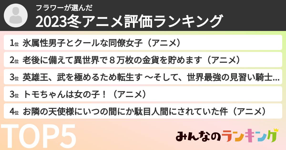 フラワーさんの「2023冬アニメ評価ランキング」