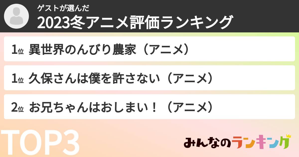 ゲストさんの「2023冬アニメ評価ランキング」