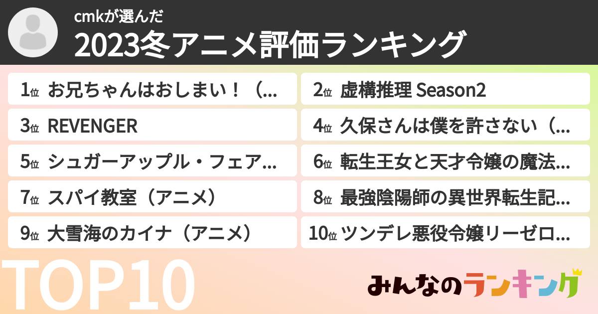 cmkさんの「2023冬アニメ評価ランキング」