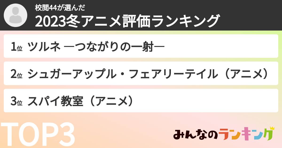 校閲44さんの「2023冬アニメ評価ランキング」
