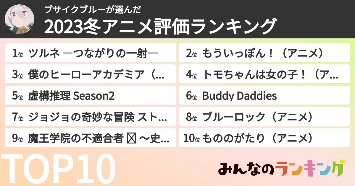 ブサイクブルーさんの「2023冬アニメ評価ランキング」