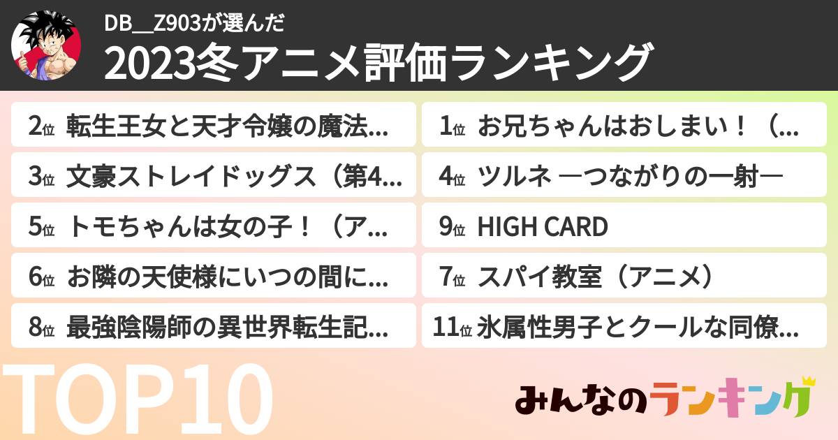 DB_Z903さんの「2023冬アニメ評価ランキング」