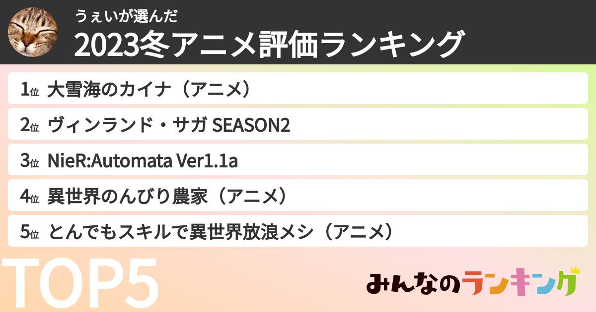 うぇいさんの「2023冬アニメ評価ランキング」
