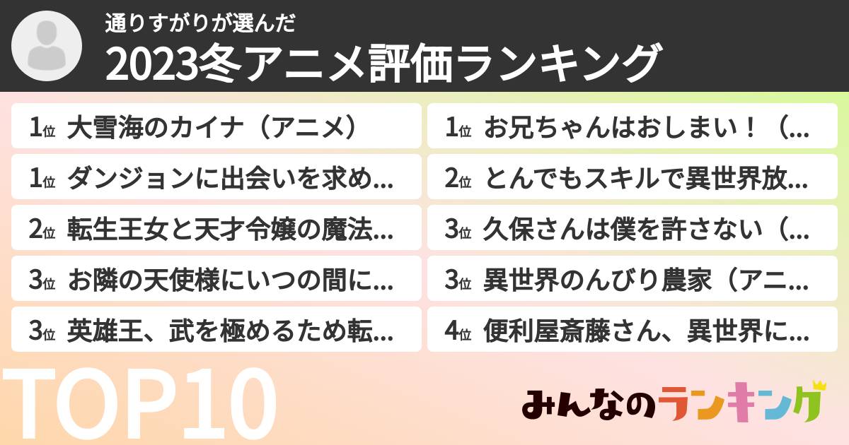 通りすがりさんの「2023冬アニメ評価ランキング」