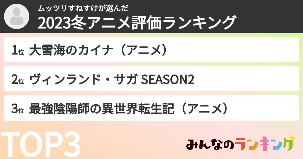 ムッツリすねすけさんの「2023冬アニメ評価ランキング」