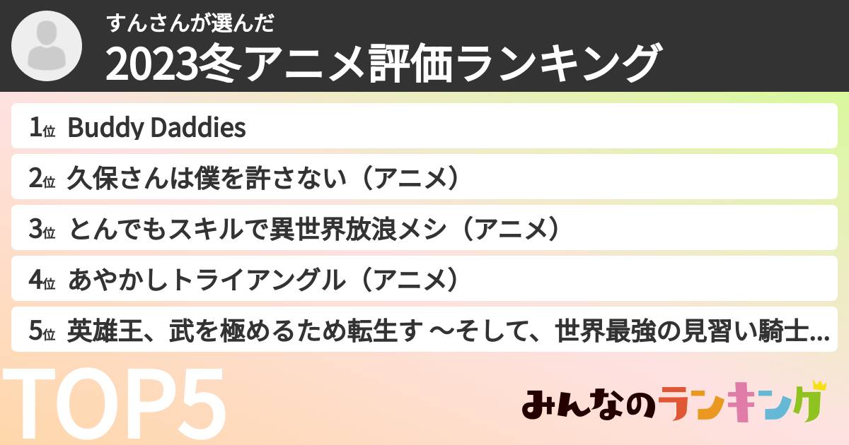 すんさんさんの「2023冬アニメ評価ランキング」