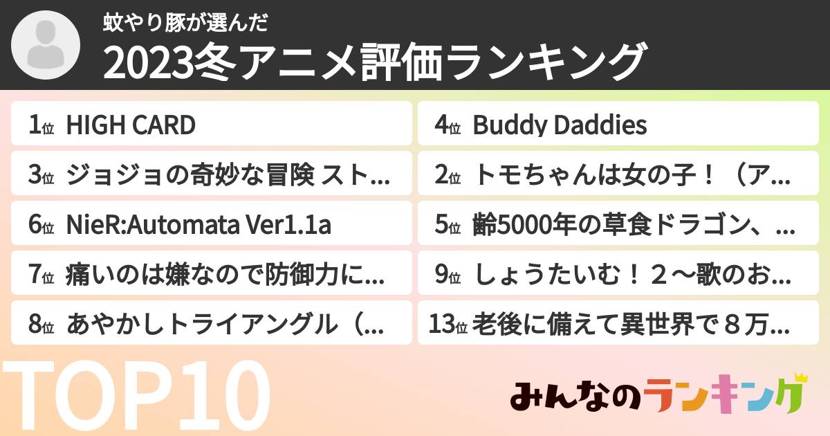 蚊やり豚さんの「2023冬アニメ評価ランキング」