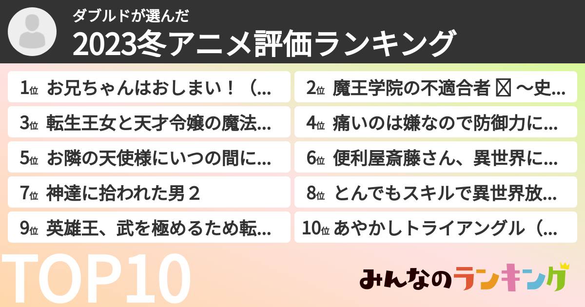 ダブルドさんの「2023冬アニメ評価ランキング」