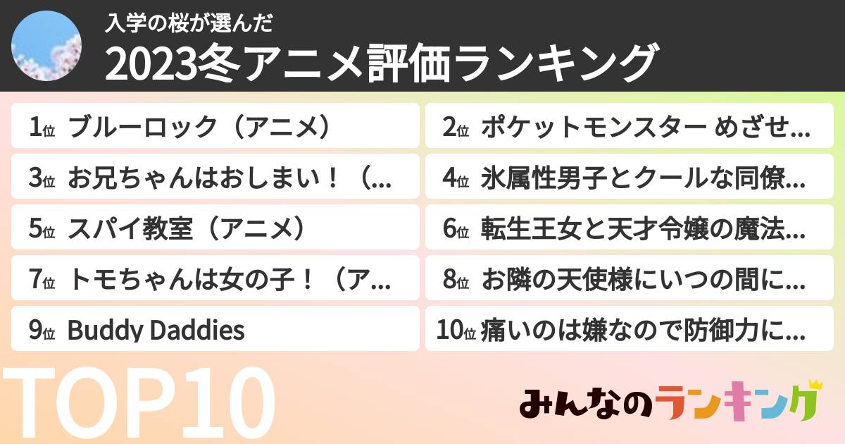 入学の桜さんの「2023冬アニメ評価ランキング」