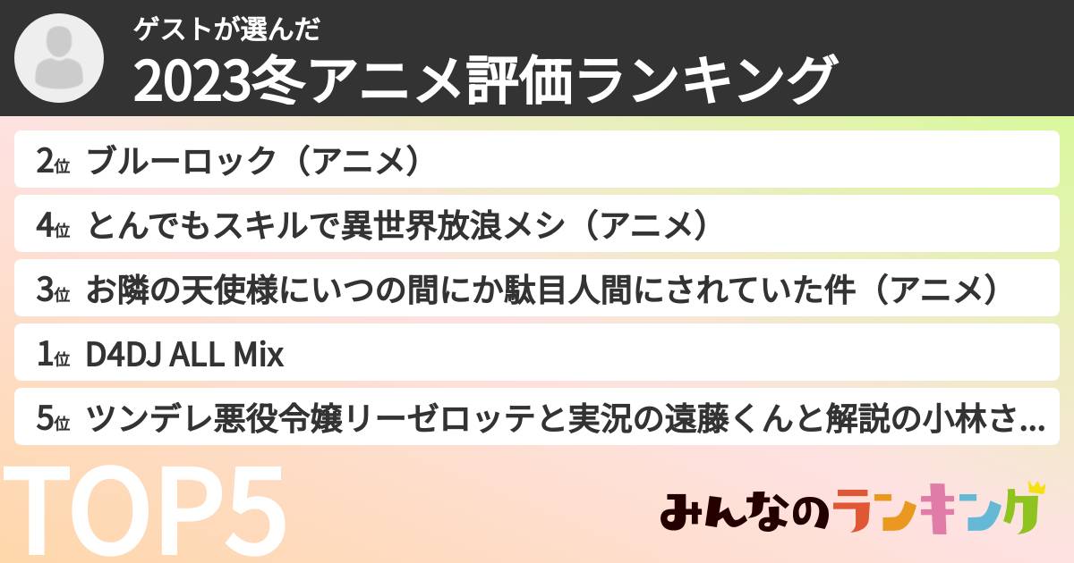 ゲストさんの「2023冬アニメ評価ランキング」
