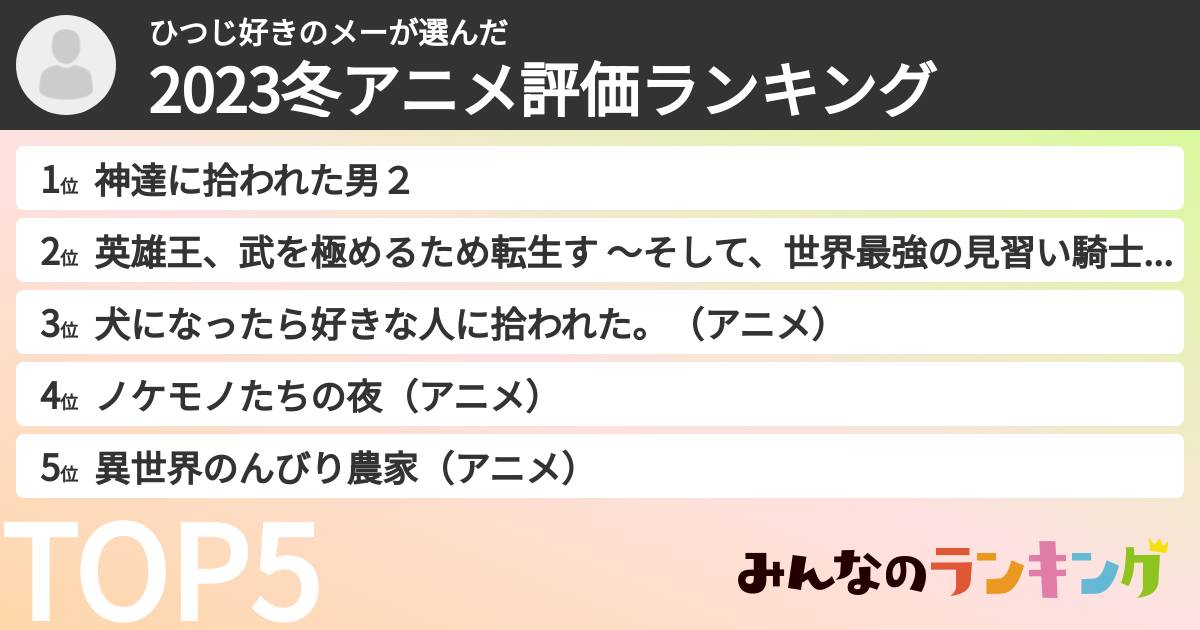 ひつじ好きのメーさんの「2023冬アニメ評価ランキング」
