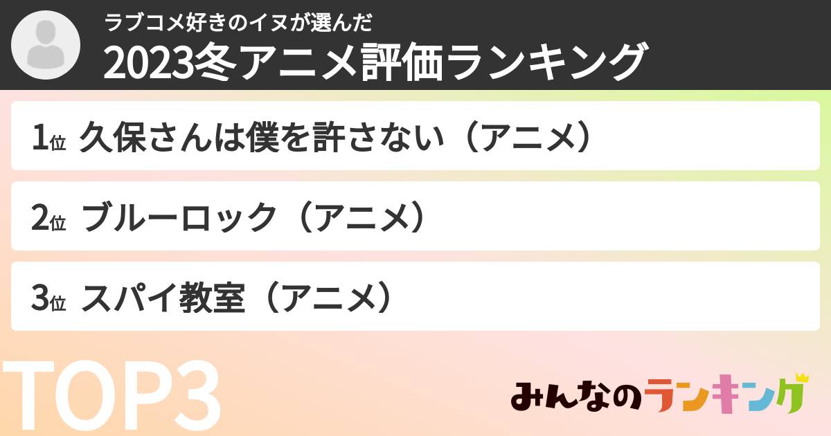ラブコメ好きのイヌさんの「2023冬アニメ評価ランキング」
