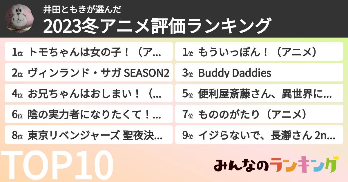 井田ともきさんの「2023冬アニメ評価ランキング」