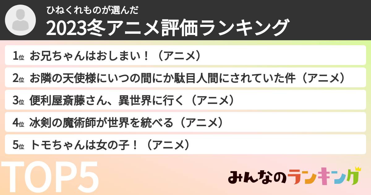 ひねくれものさんの「2023冬アニメ評価ランキング」