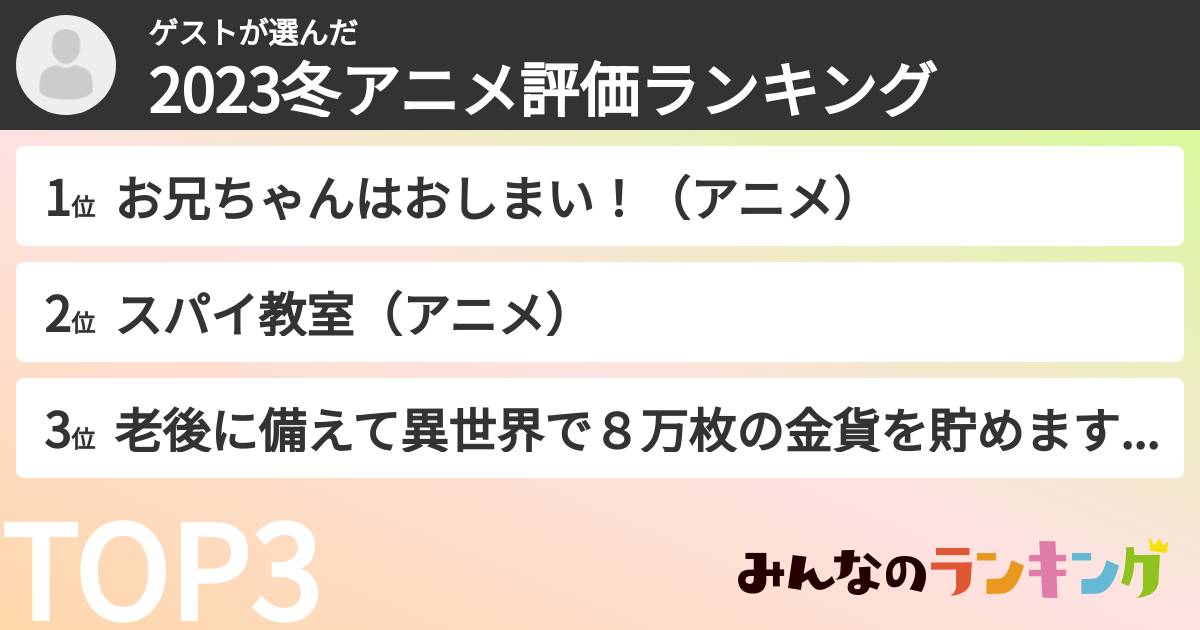 ゲストさんの「2023冬アニメ評価ランキング」