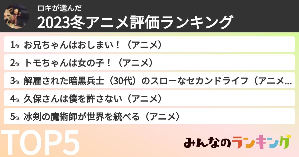 ロキさんの「2023冬アニメ評価ランキング」