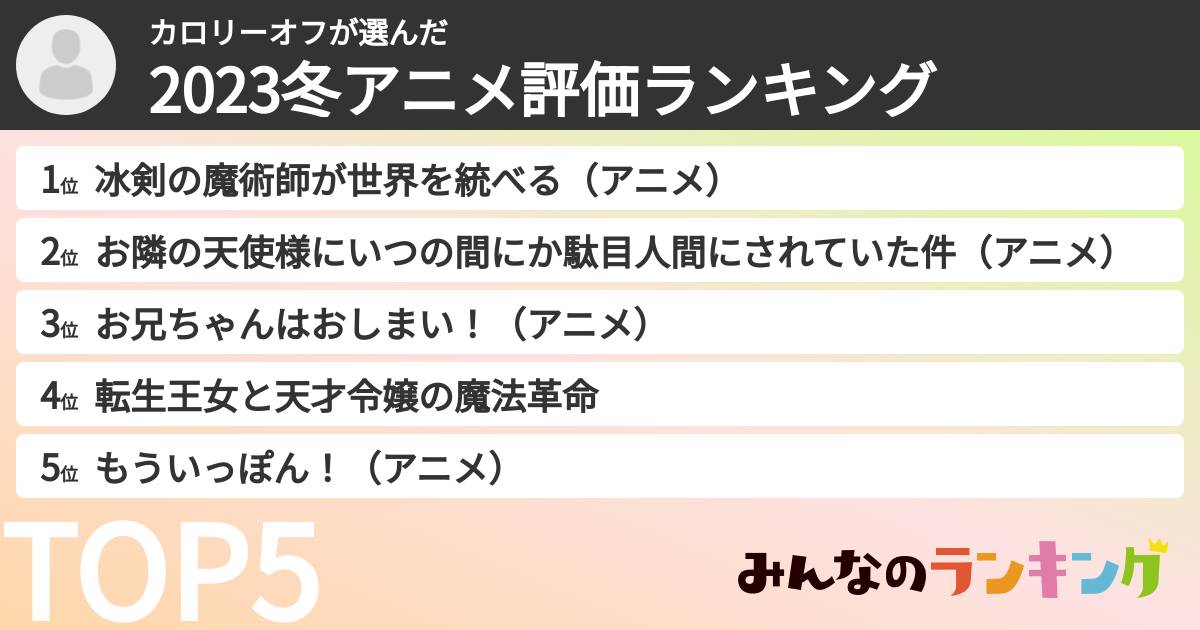 カロリーオフさんの「2023冬アニメ評価ランキング」