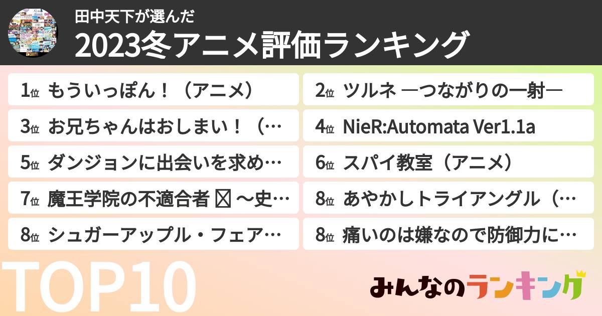 田中天下さんの「2023冬アニメ評価ランキング」