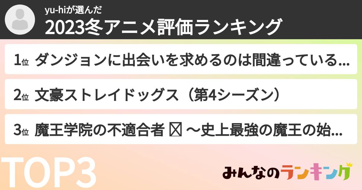 yu-hiさんの「2023冬アニメ評価ランキング」