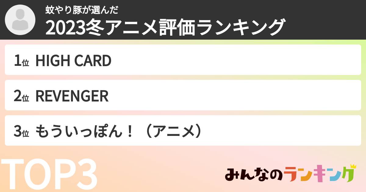 蚊やり豚さんの「2023冬アニメ評価ランキング」
