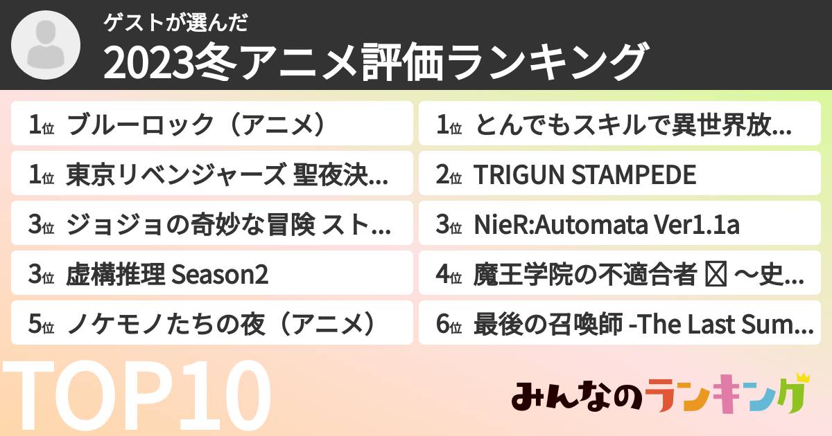 ゲストさんの「2023冬アニメ評価ランキング」