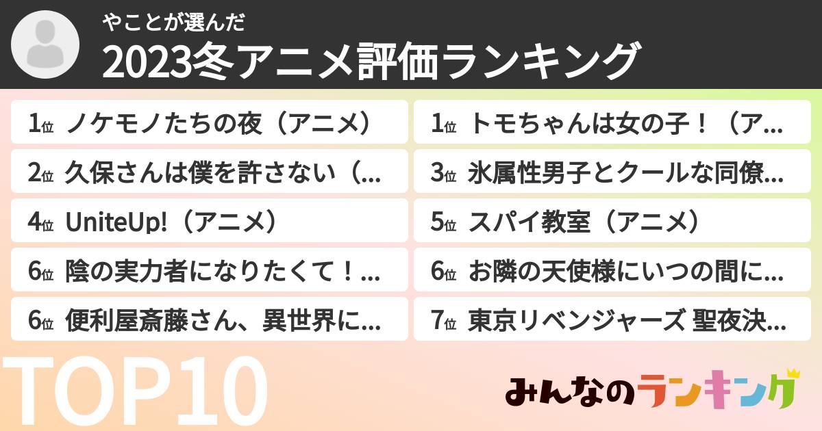 やことさんの「2023冬アニメ評価ランキング」