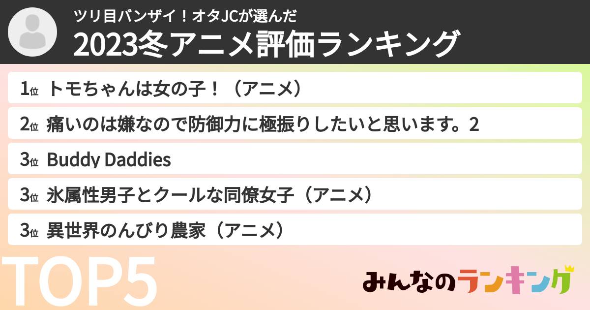ツリ目バンザイ!オタJCさんの「2023冬アニメ評価ランキング」