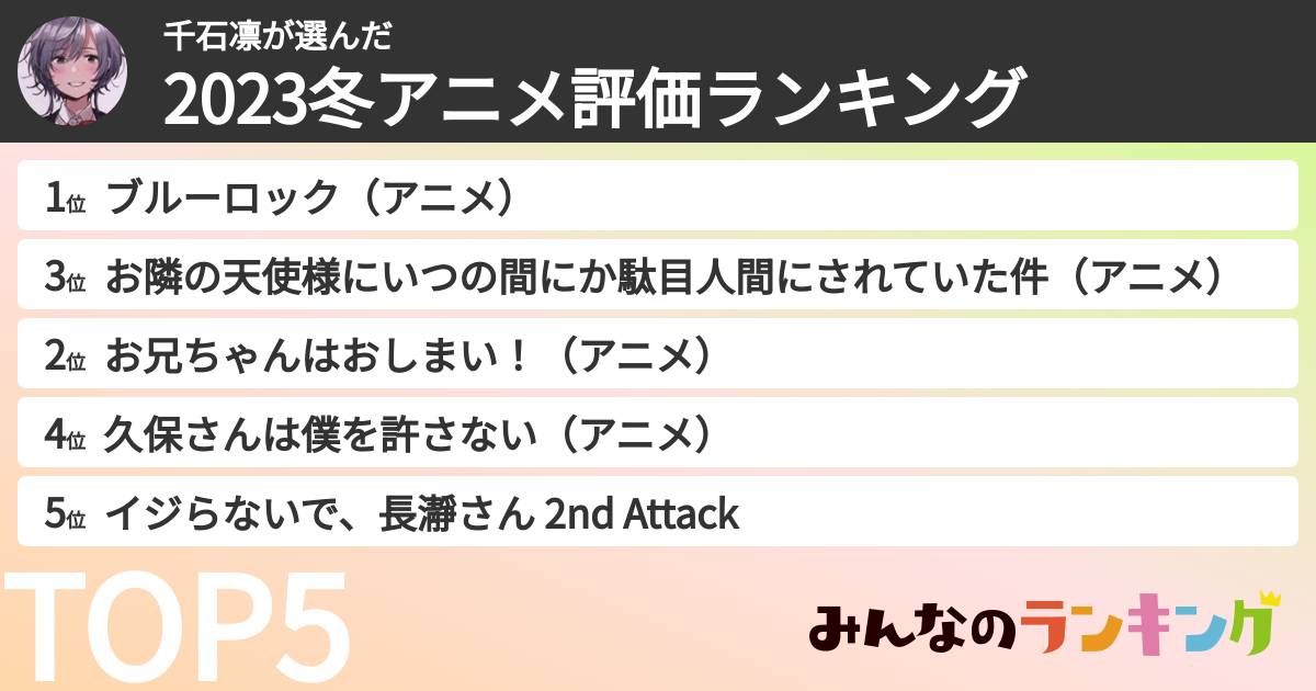 千石凛さんの「2023冬アニメ評価ランキング」