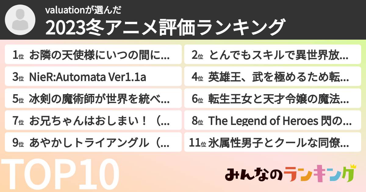 valuationさんの「2023冬アニメ評価ランキング」