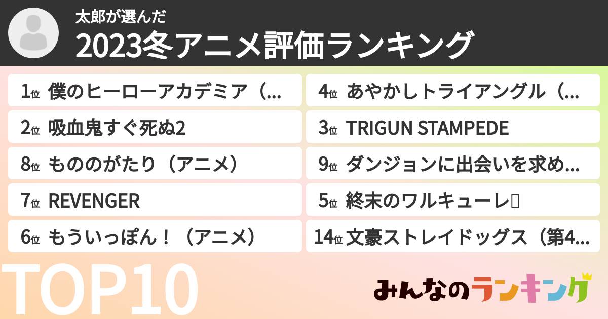 太郎さんの「2023冬アニメ評価ランキング」
