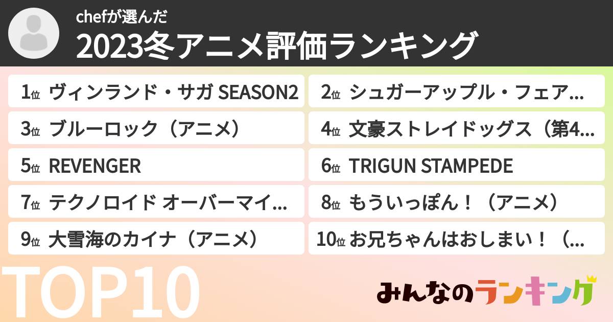 chefさんの「2023冬アニメ評価ランキング」