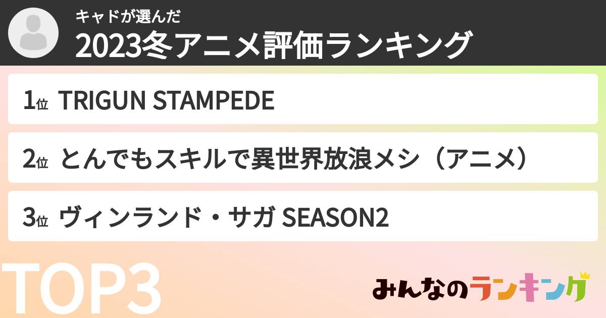 キャドさんの「2023冬アニメ評価ランキング」