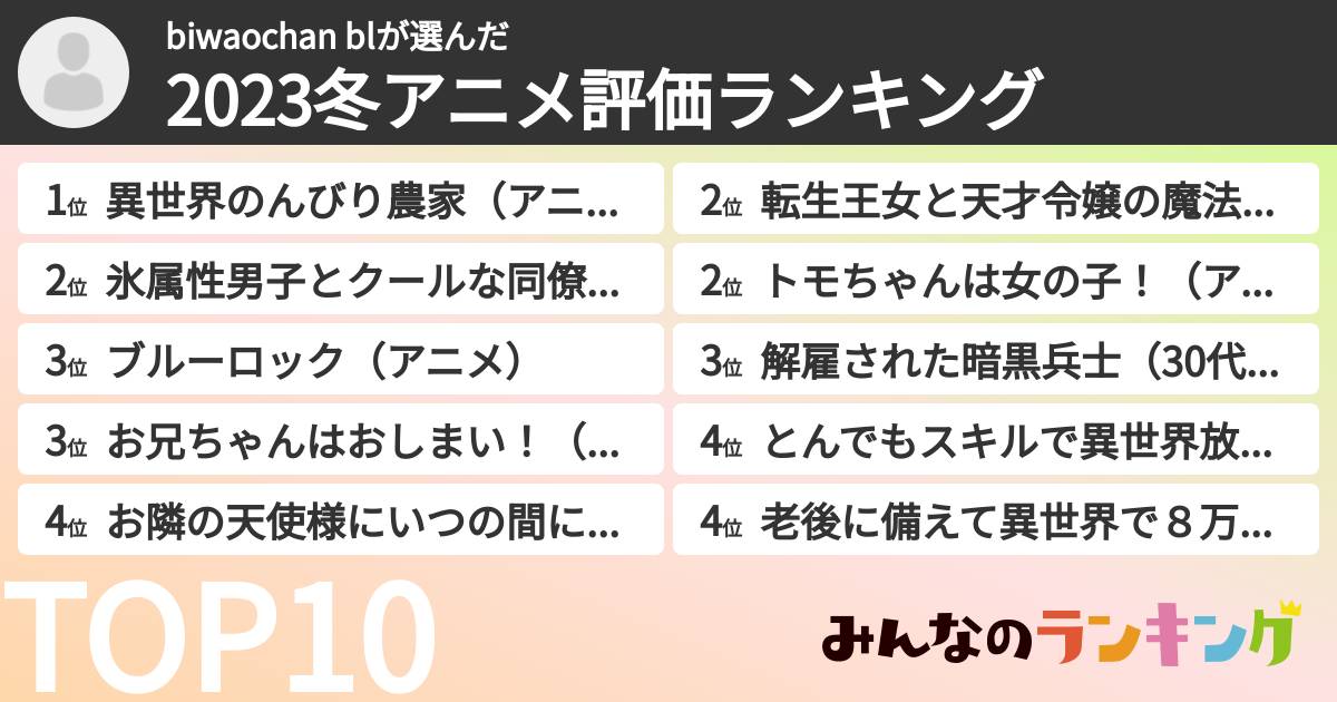 biwaochan blさんの「2023冬アニメ評価ランキング」
